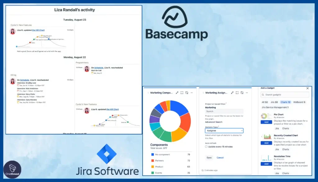 Basecamp vs Jira-Reporting.