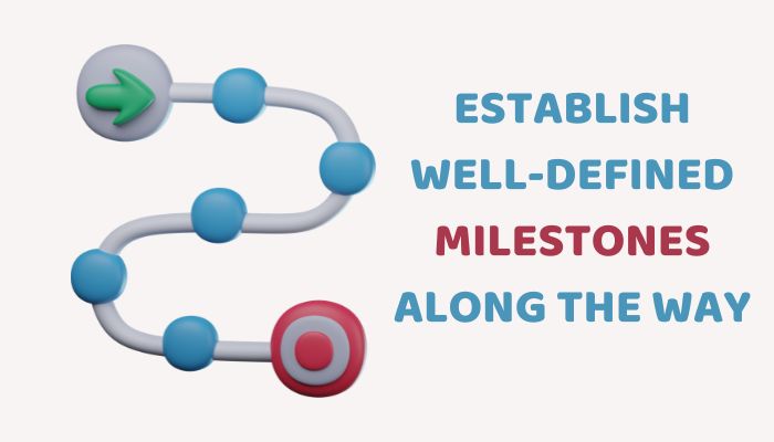 Establish Well-defined Milestones Along the Way.