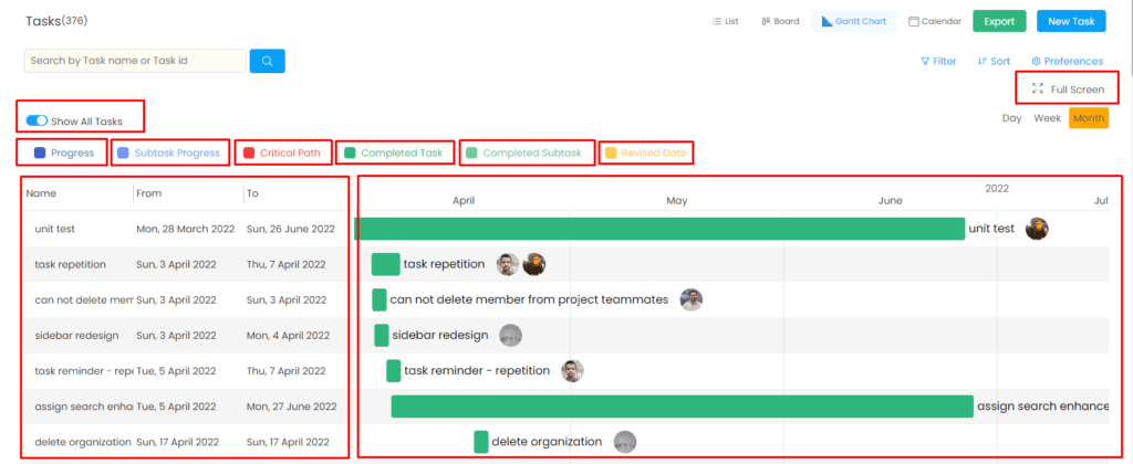 Gantt Chart in OneThread