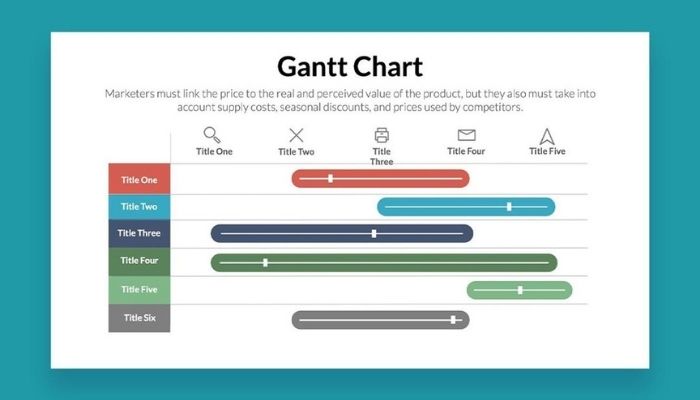 What Is A Gantt Chart