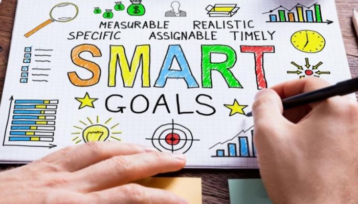 Why is the SMART Model of Goal Setting Important