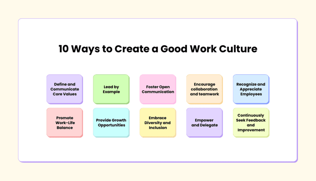 10 Ways to Create a Good Work Culture