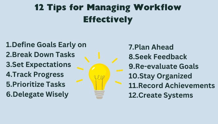 12 Tips for Managing Workflow Effectively