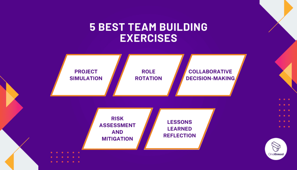 5 Best Team Building Exercises - How Strong Teams Are Built