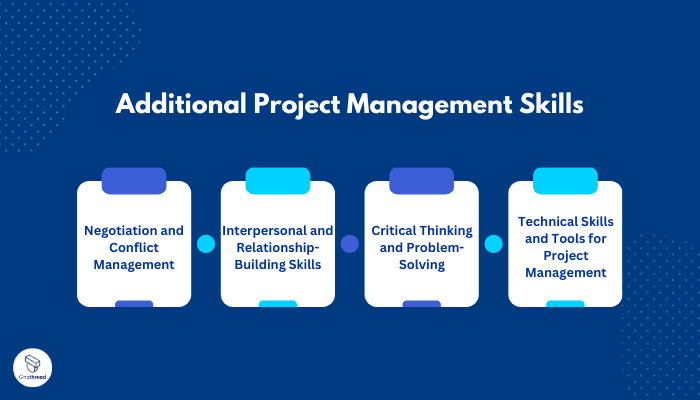 Additional Project Management Skills