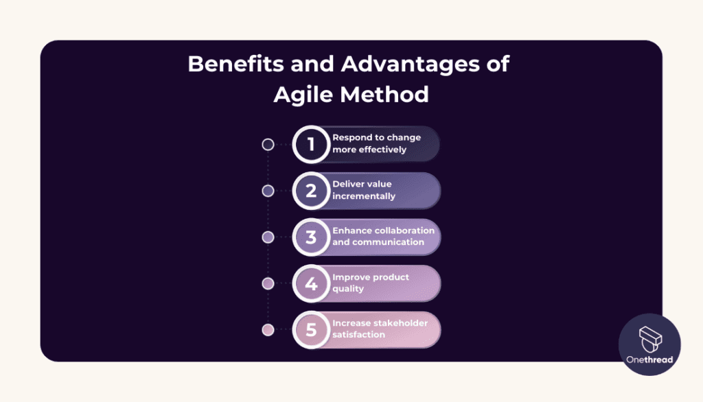 Benefits and Advantages of Agile Method