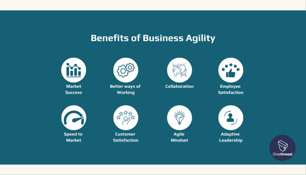 Benefits of Business Agility