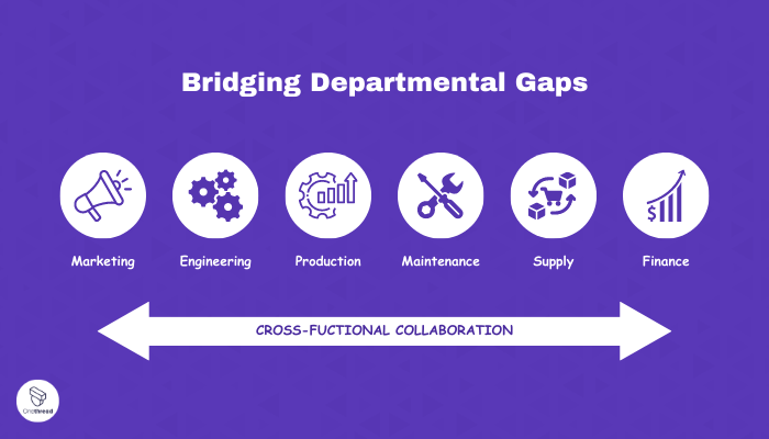 Bridging Departmental Gaps_ Facilitating Communication and Coordination