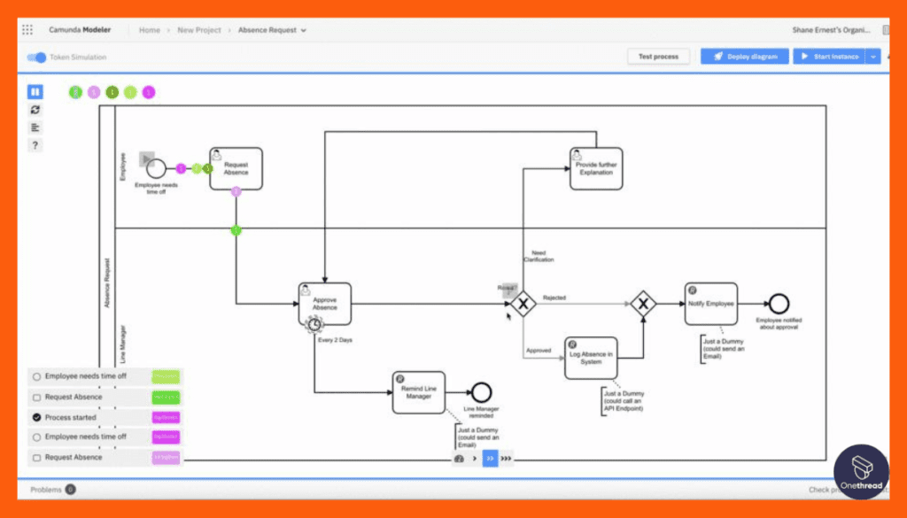 Camunda Platform-Complex Visual Workflow Design