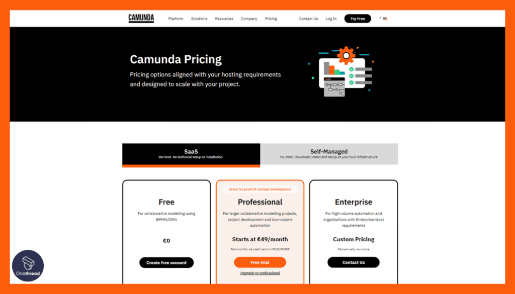 Camunda Platform-Pricing