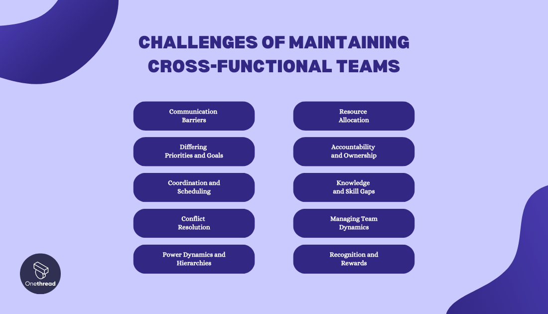 Cross Functional Teams How To Create And Manage One Onethread 7174