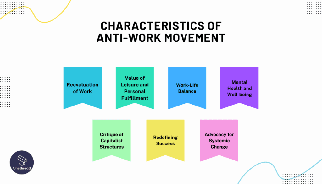 Characteristics of Anti-work Movement