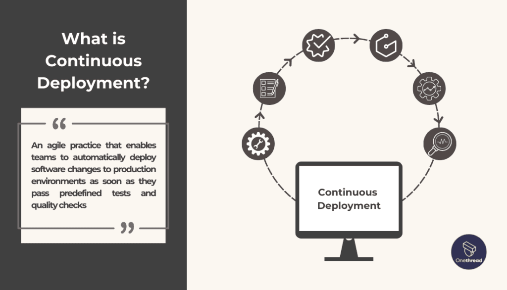 Continuous Deployment