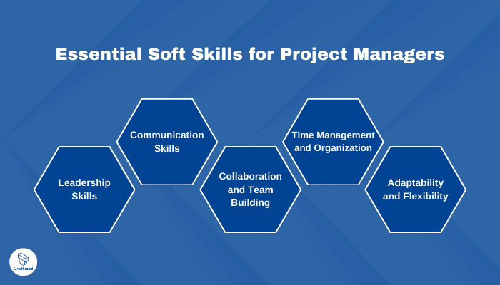 Essential Soft Skills for Project Managers