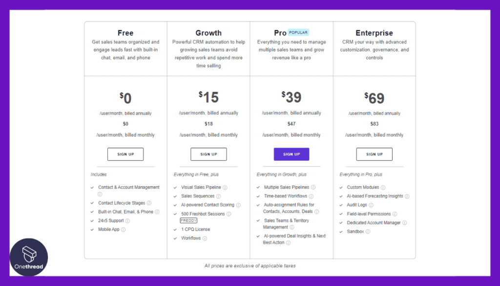 Freshsales-Pricing