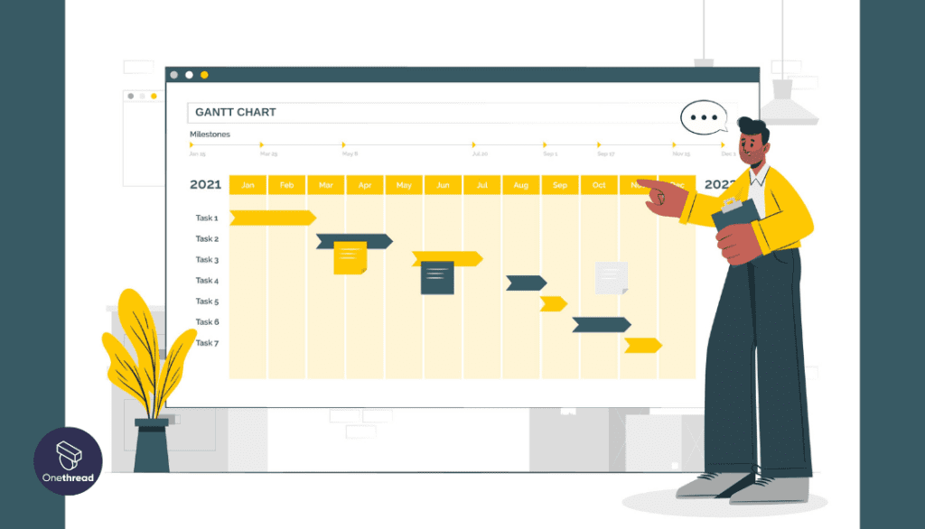 Gantt Chart