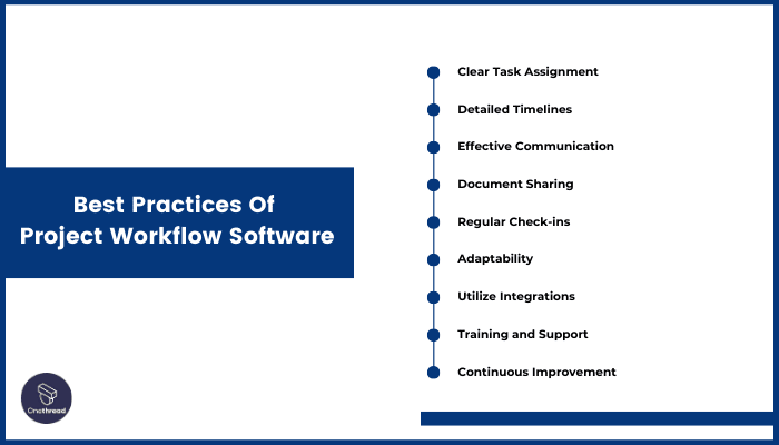 Getting The Most Out Of Project Workflow Software