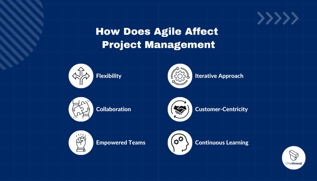 How Does Agile Affect Project Management