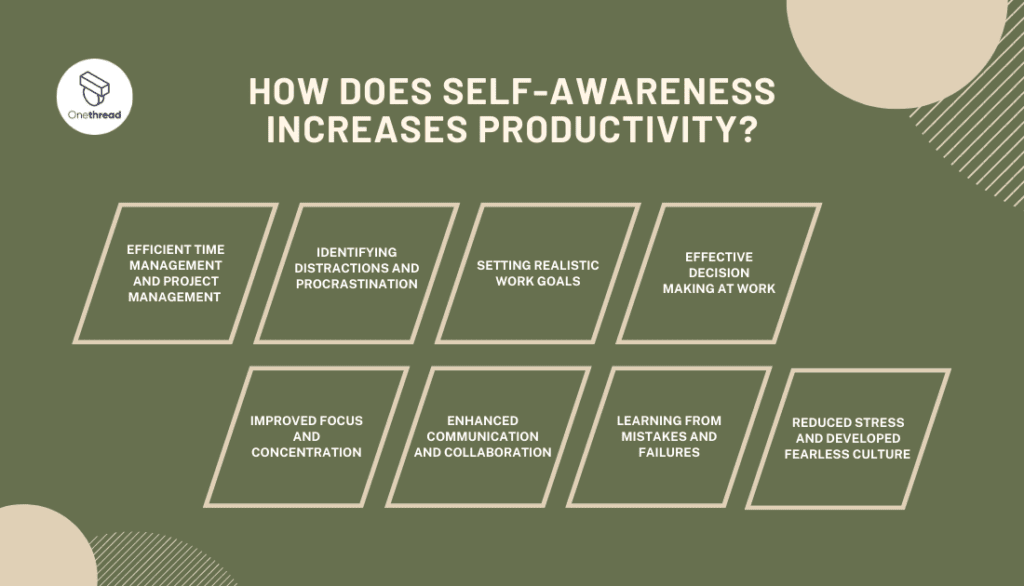 How Does Self-Awareness Increases Productivity