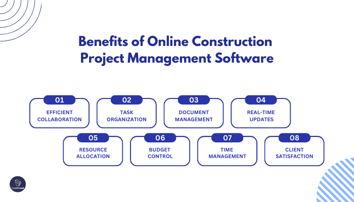 How Online Construction Project Management Software Can Help Your Business