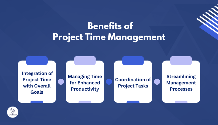 How Project Time Management Helps Project Managers at Workplace