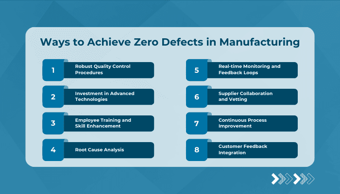 How to Achieve Zero Defects in Manufacturing