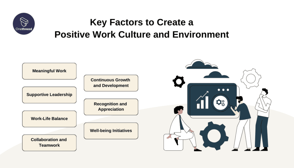 How to Create a Positive Work Culture and Environment