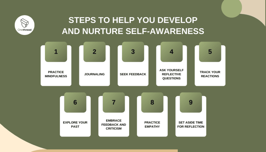 How to Cultivate Self Awareness