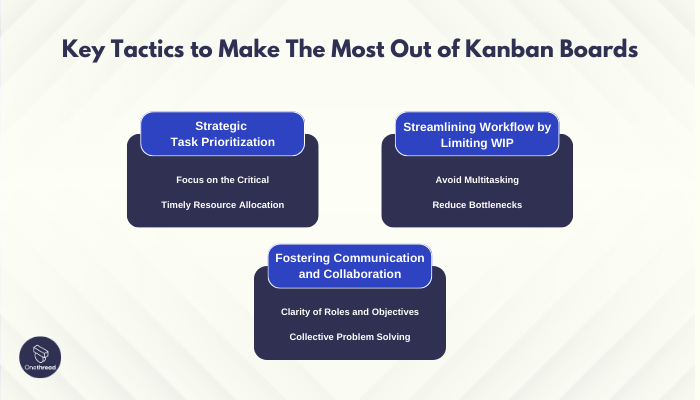 How to Make The Most Out of Kanban Boards