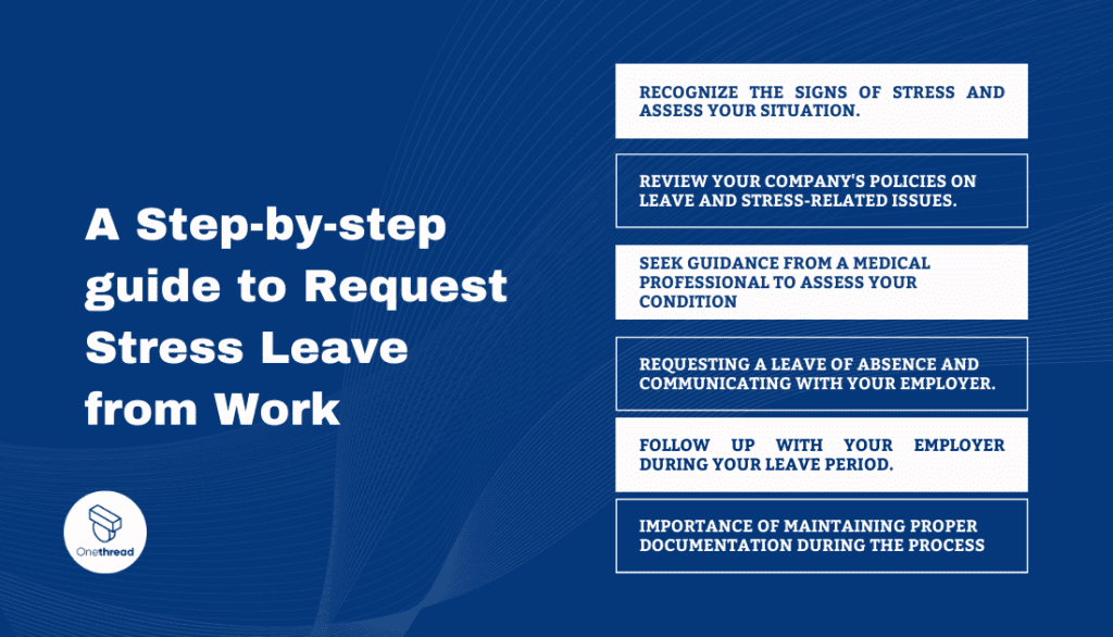 How to Request Stress Leave from Work A Step-by-step guide