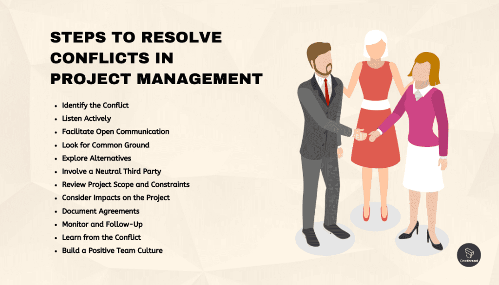 How to Solve the Problem if a Conflict Arises in Project Management