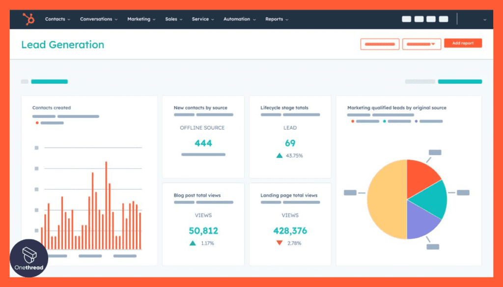 HubSpote-Reporting and Analytics