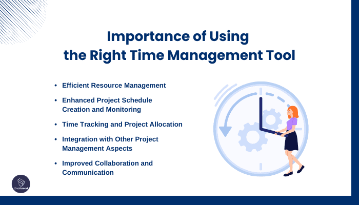 Importance of Using  the Right Time Management Tool