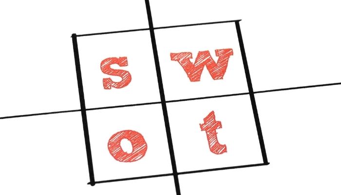 Introduction to SWOT Analysis