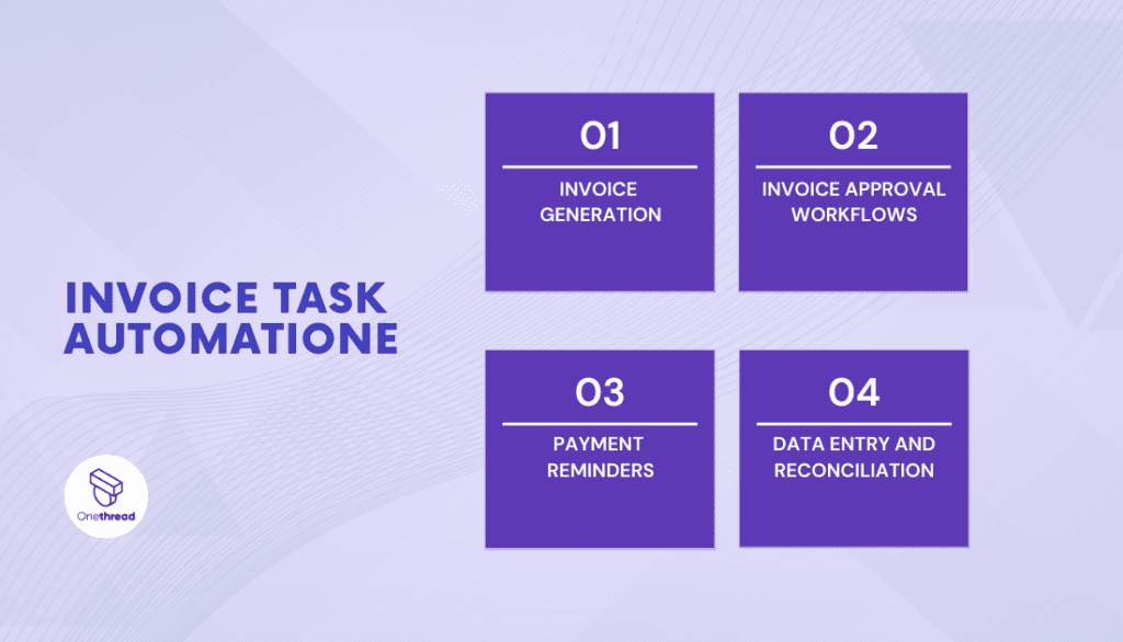 Invoice Task Automation