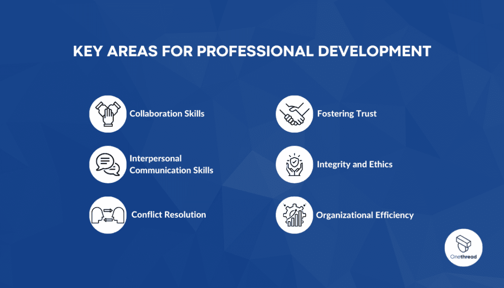 Key Areas for Professional Development