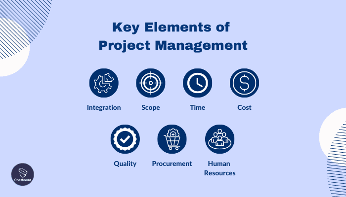 Key Elements of Project Management