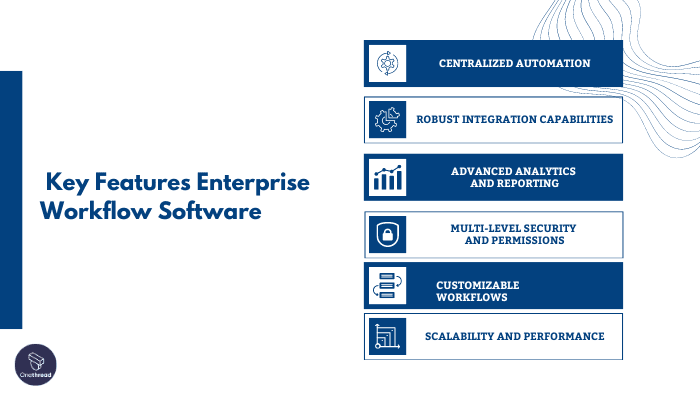 Key Features To Consider In Enterprise Workflow Software