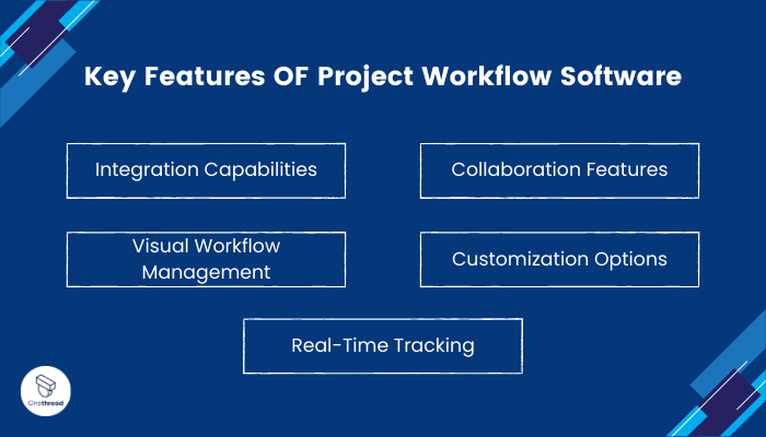 Key Features to Consider in Project Workflow Software