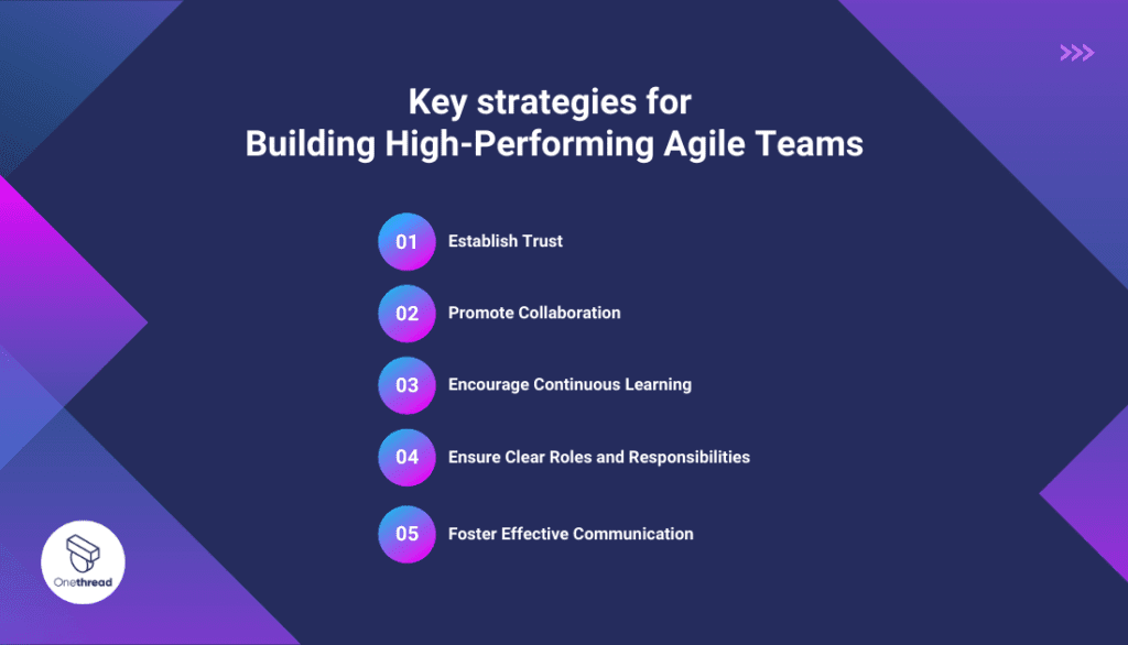 Key strategies for Building High-Performing Agile Teams