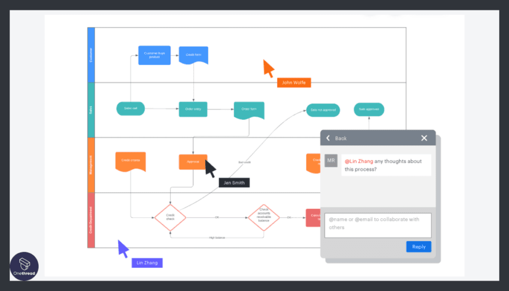 Lucidchart-Real-Time Collaboration