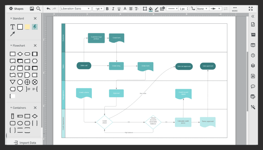 Lucidchart-Visual Workflow