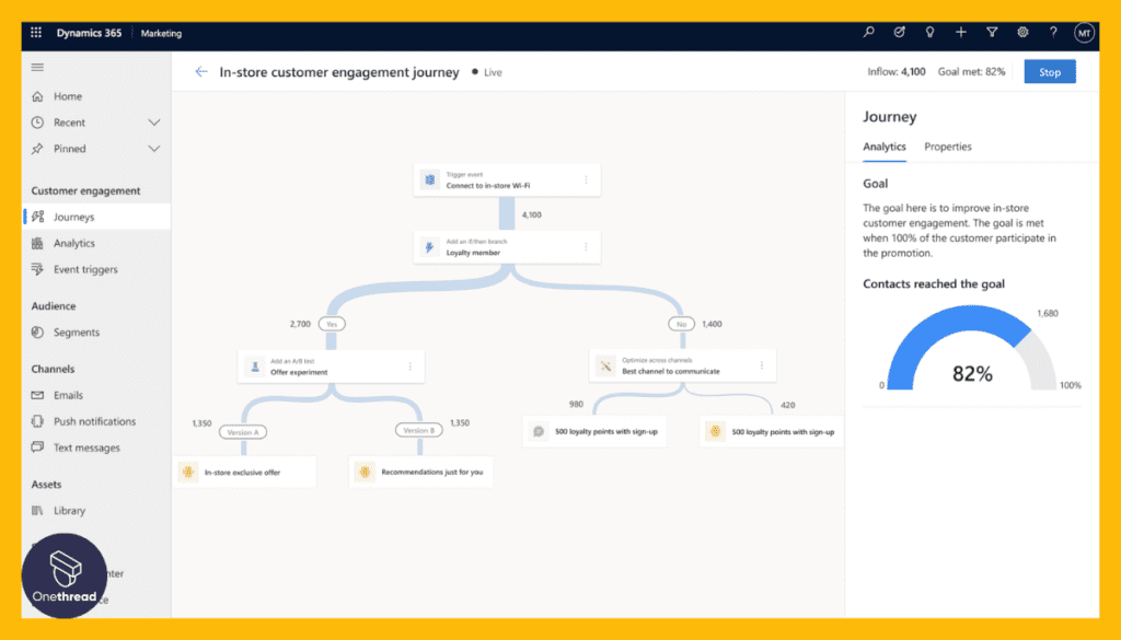 Microsoft Dynamics 365-Marketing Automation