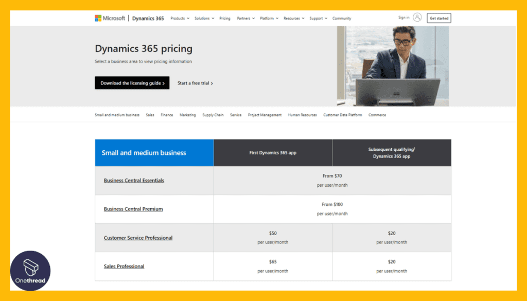 Microsoft Dynamics 365-Customer Service Management