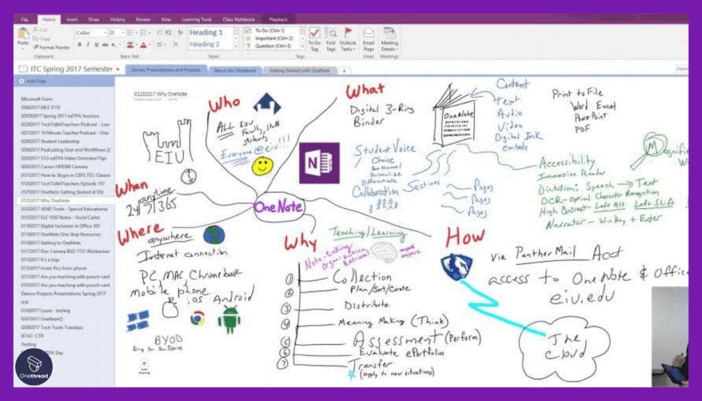 Microsoft OneNote-Freeform Canvas