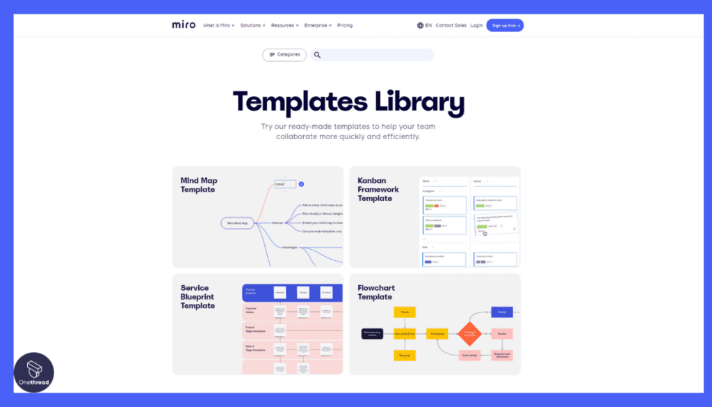 Miro-Versatile Templates Library