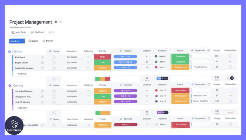 Monday-Customizable Workflow Templates