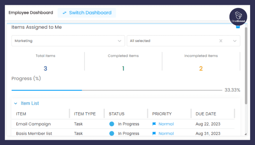 OT - Employee Dashboard