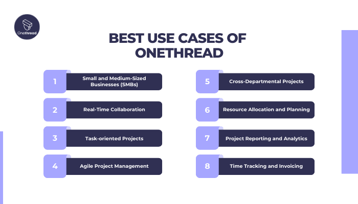 Onethread-Best Use Cases of Onethread