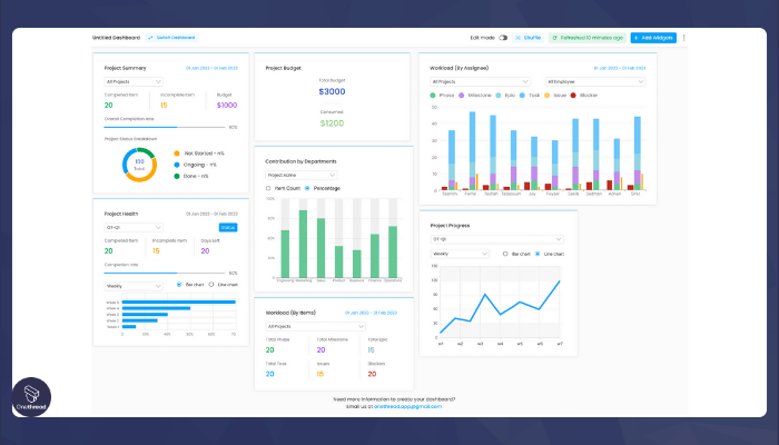 Onethread-Insightful Project Reporting